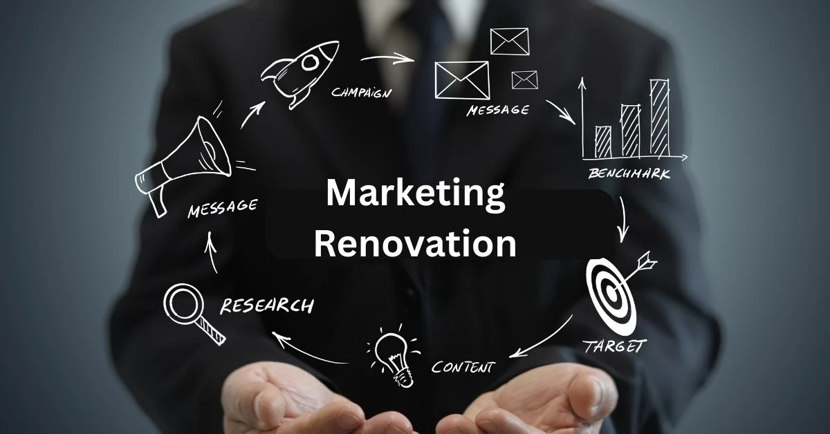 Types of 3D Rendering 6