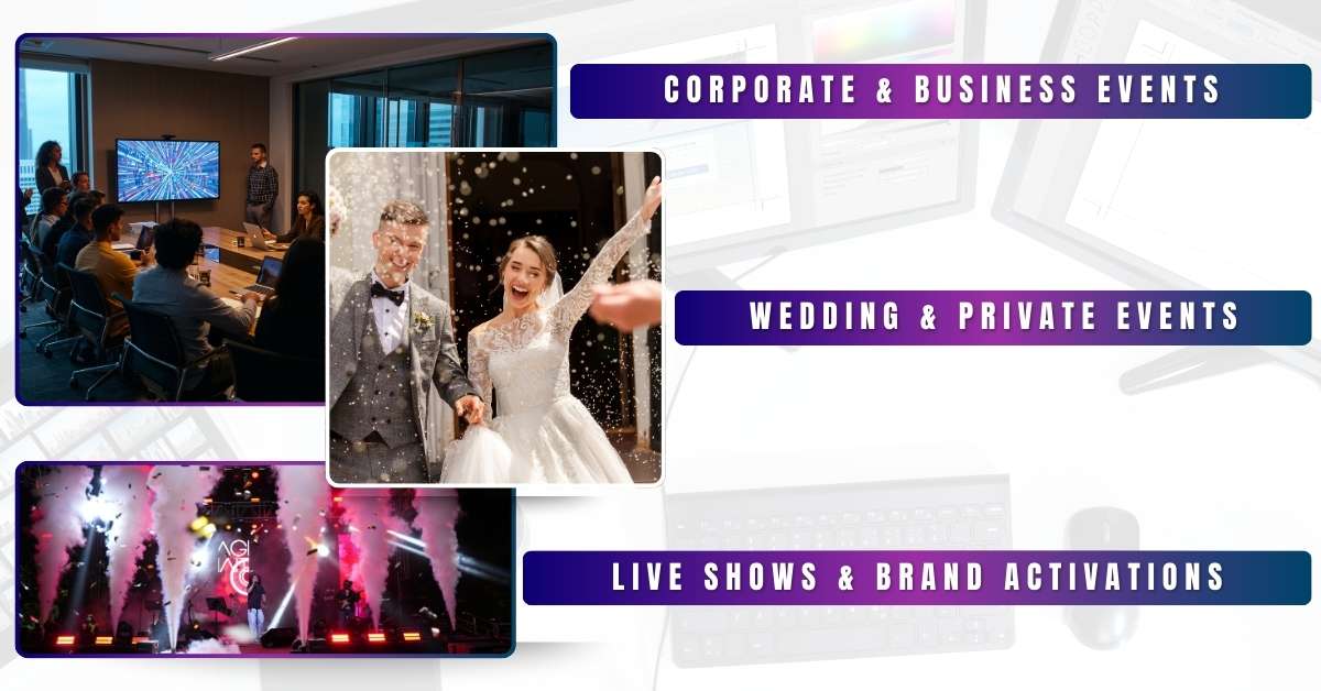 Event Highlight Video editing for different event types