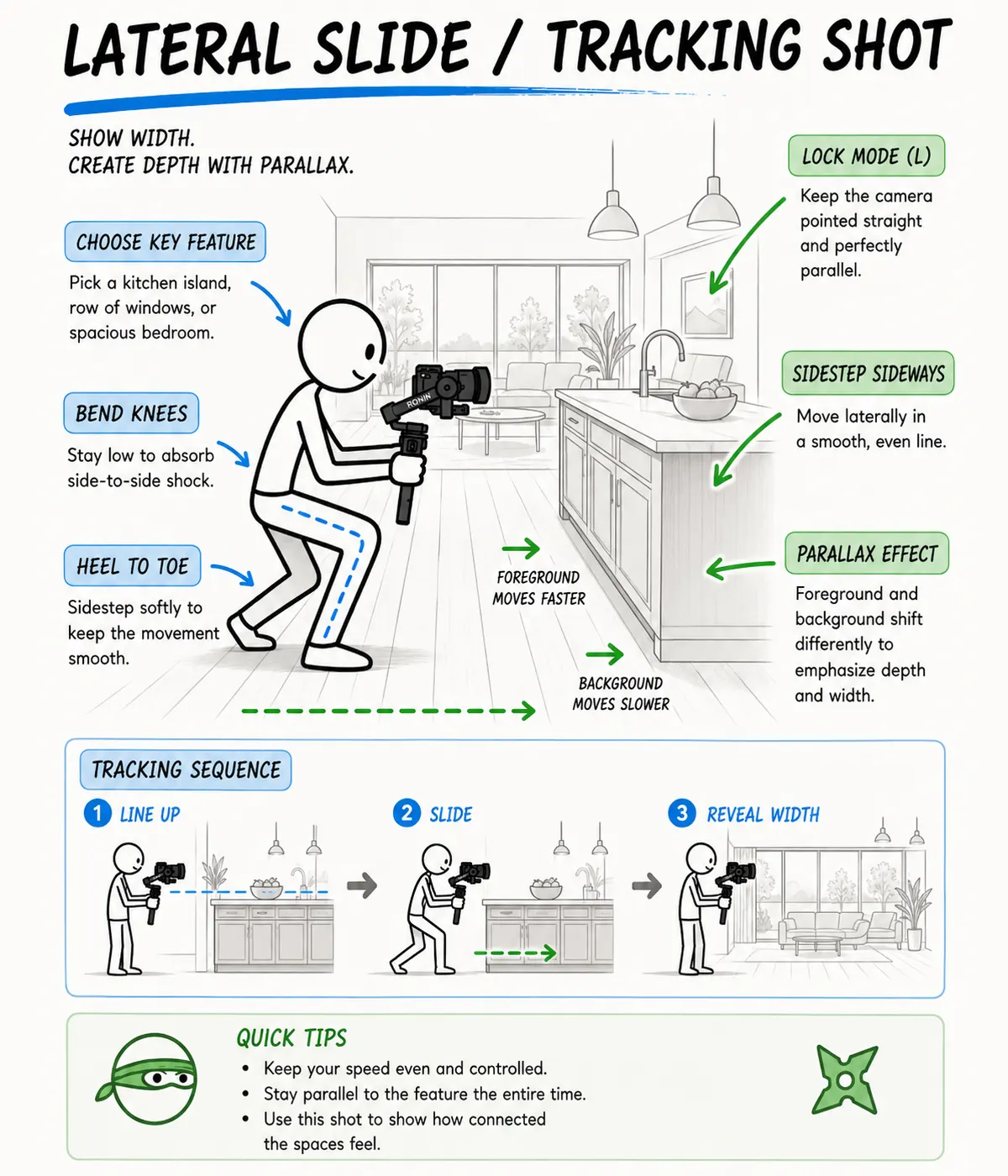 How to Use a Gimbal Lateral Slide