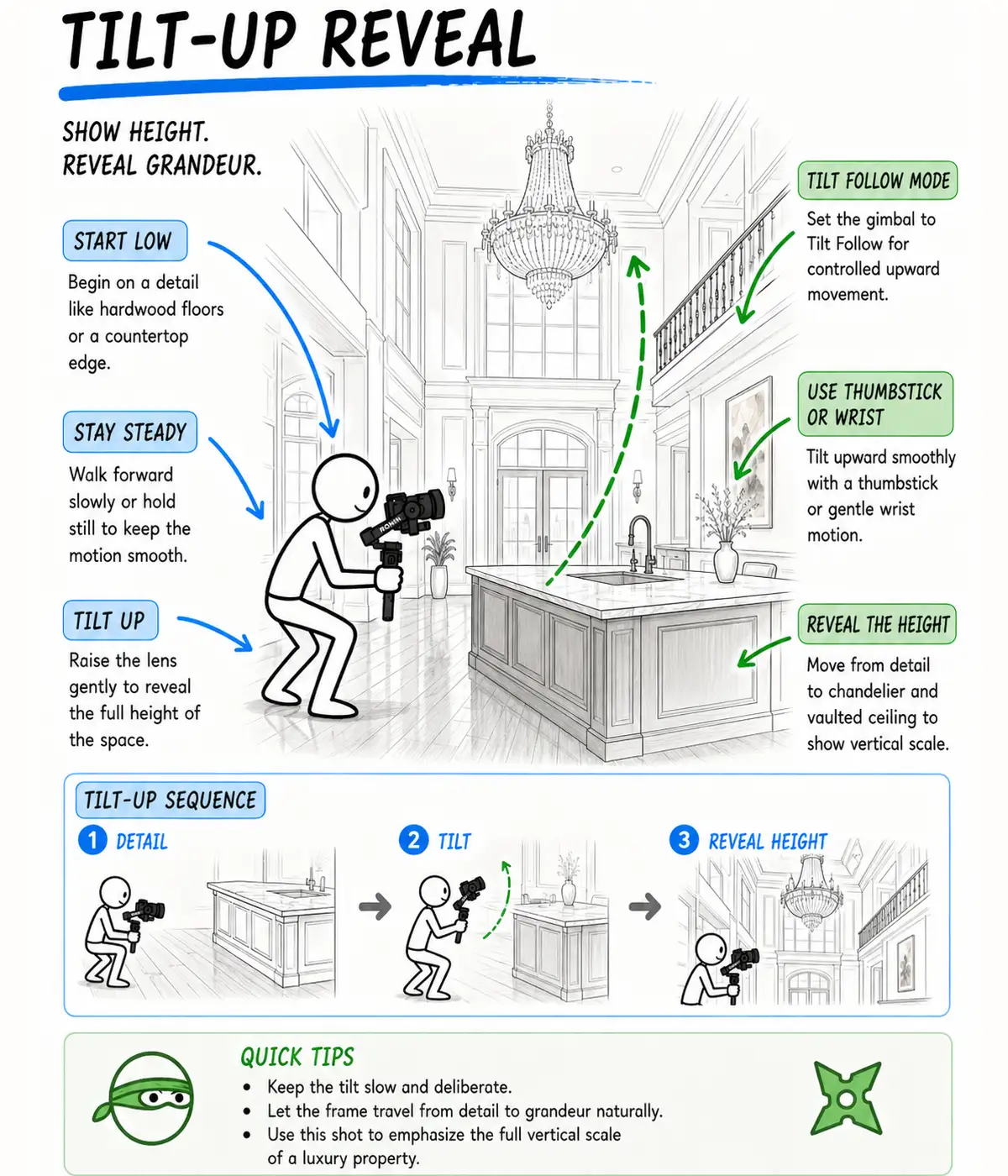 How to Use a Gimbal Tilt Up
