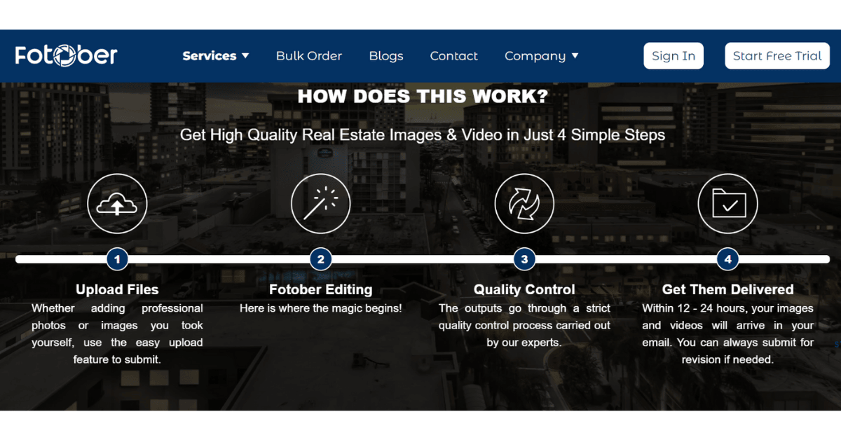 Real Estate Photo Editing Service Workflow